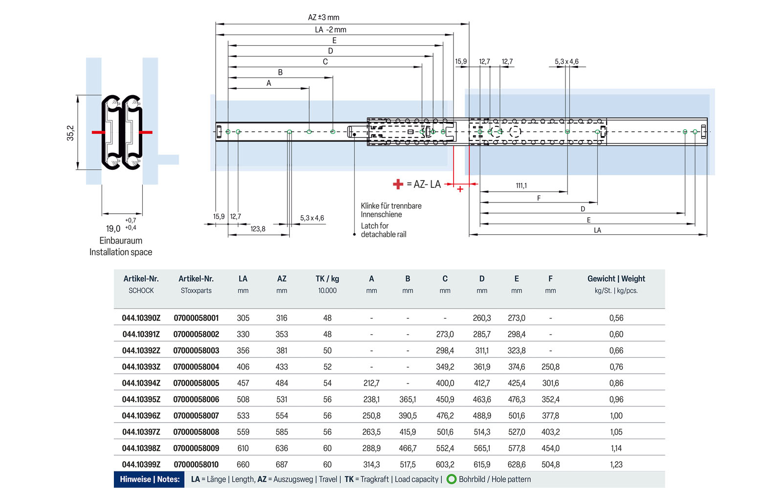 Telescopic slide over-extension 044 | up to 60 kg | Schock telescopic slides - Image 2