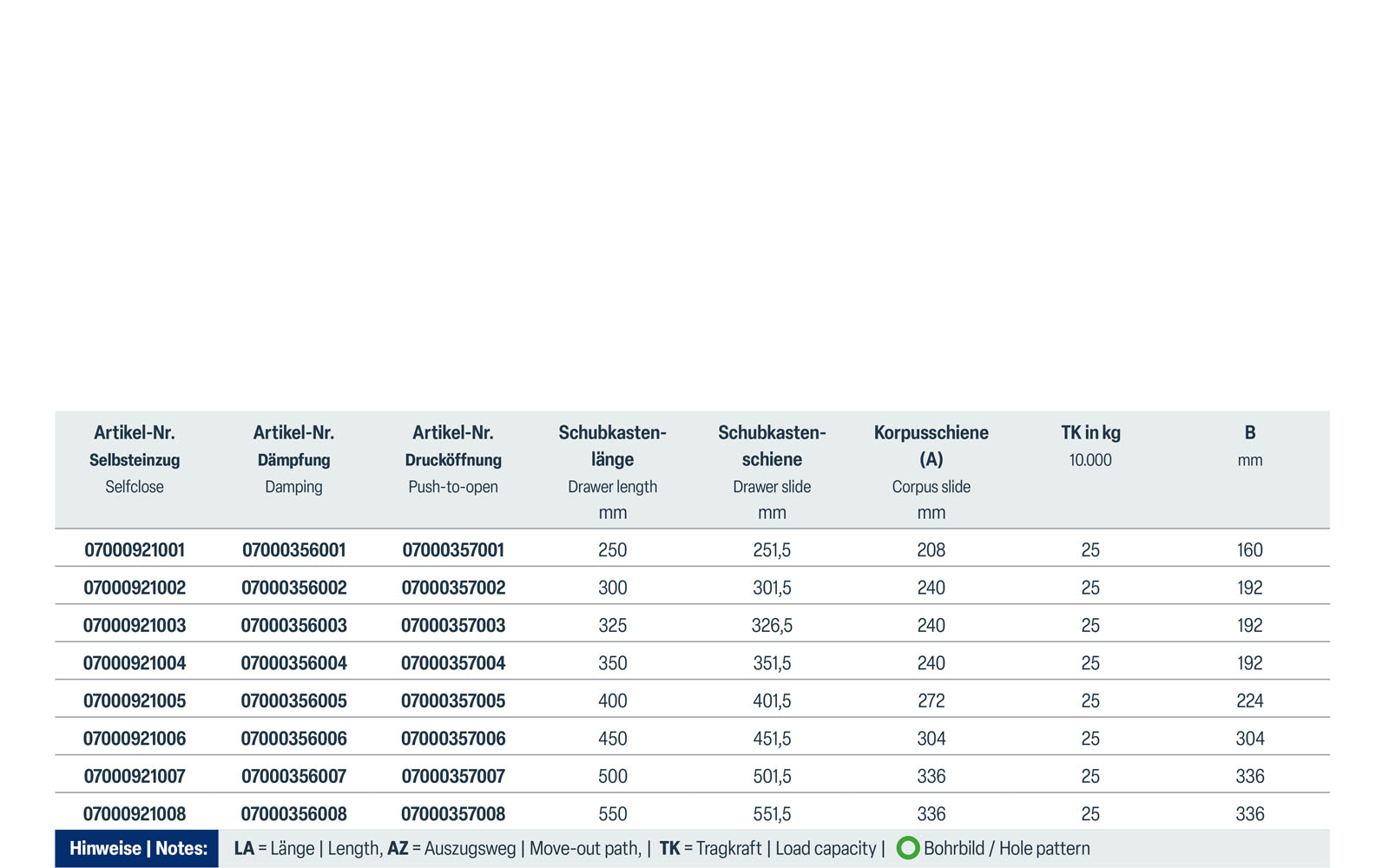 Telescopic slide partial extension Laura | up to 25 kg | Underfloor slide | Schock - Image 5