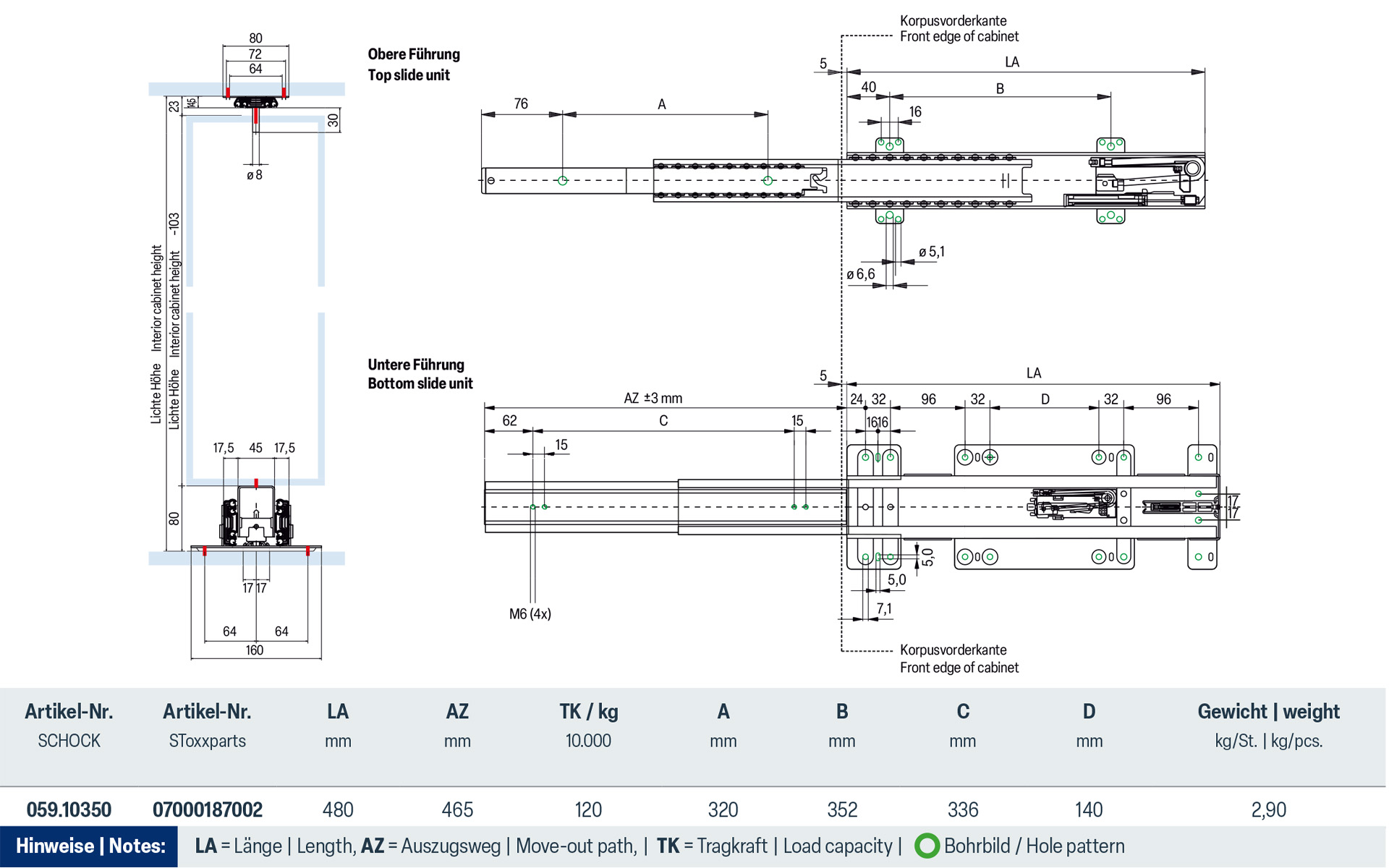 Full-extension tall cabinet for wire basket solutions | Schock telescopic slides - Image 2