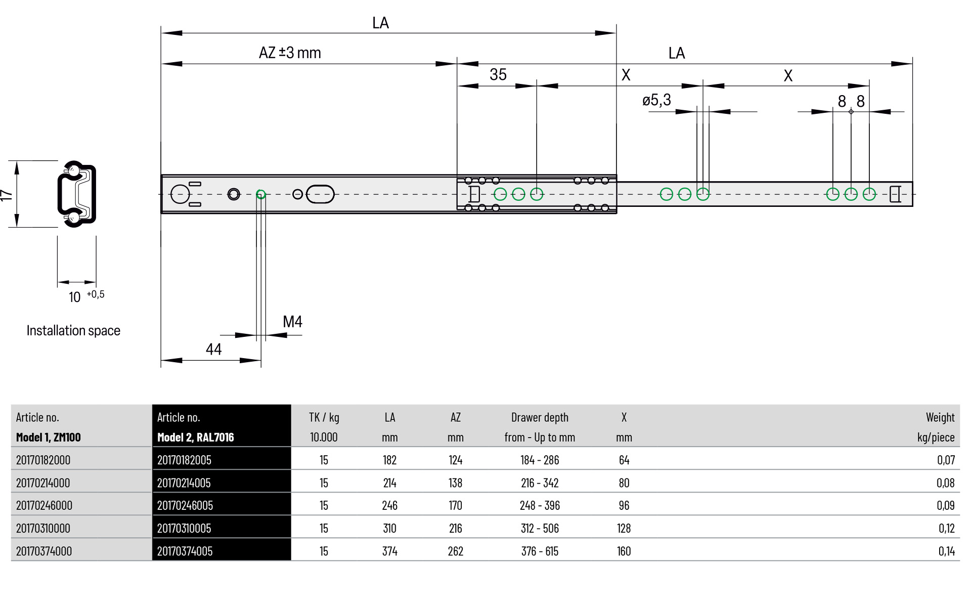 Telescopic slide partial extension Series 017 | Schock telescopic slides - Image 2