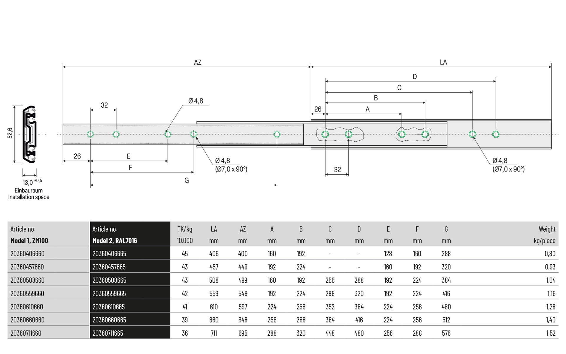 Telescopic slide over extension Series 036 | Soft-close/Hold-out | Schock telescopic slides - Image 2