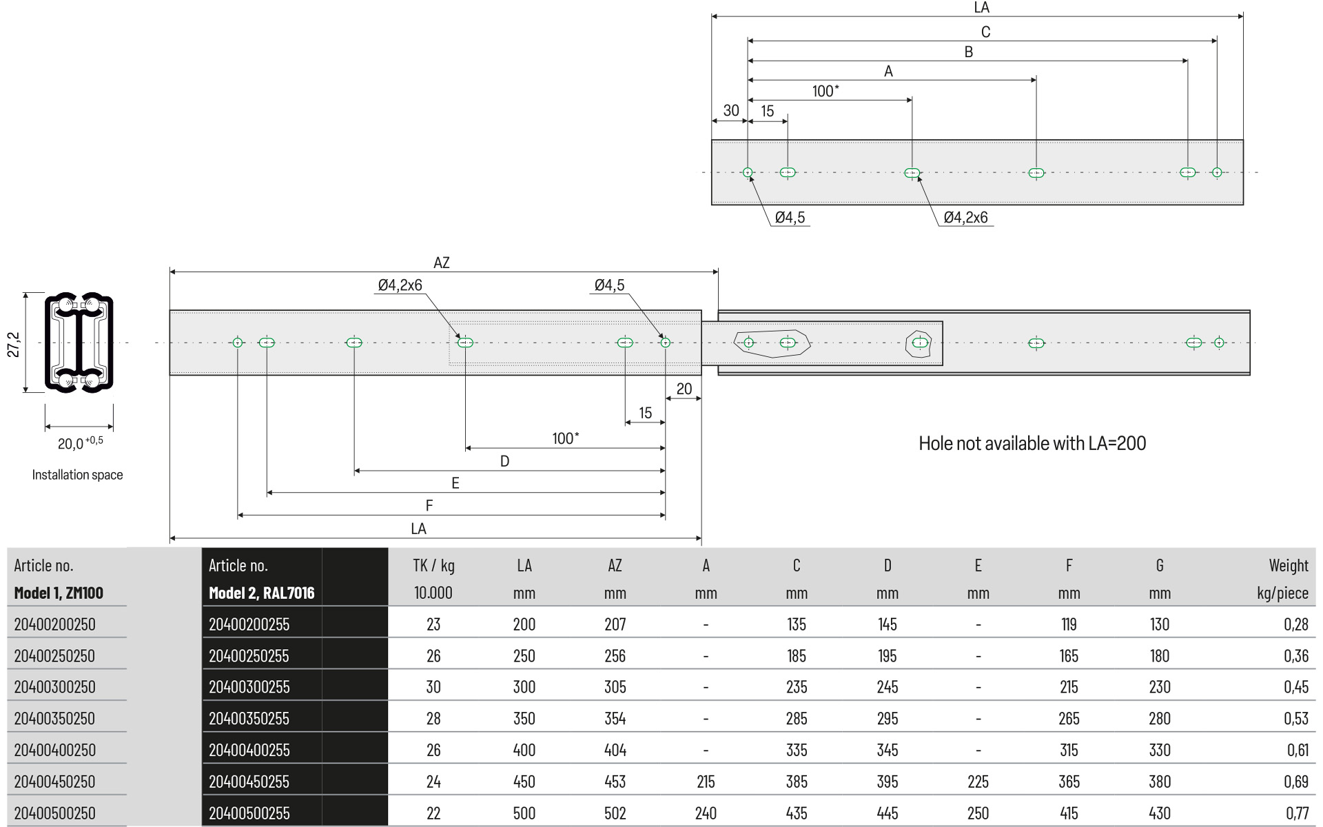 Telescopic slide full extension Series 040 | Hold in | Schock telescopic slides - Image 2