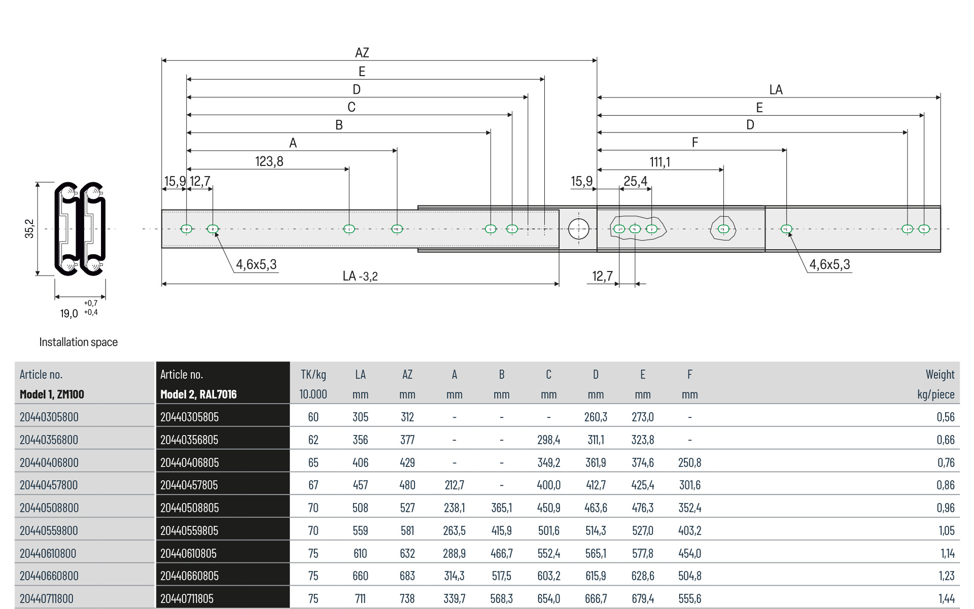Telescopic slide over extension Series 044 | Disconnect/Lock-out | Schock telescopic slides - Image 2