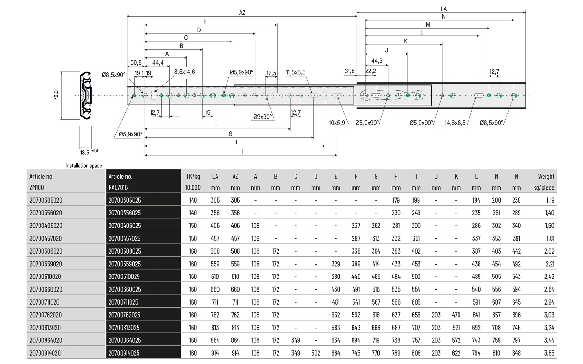 Telescopic slide full extension Series 070 | Hold-in | Schock telescopic slides - Image 2