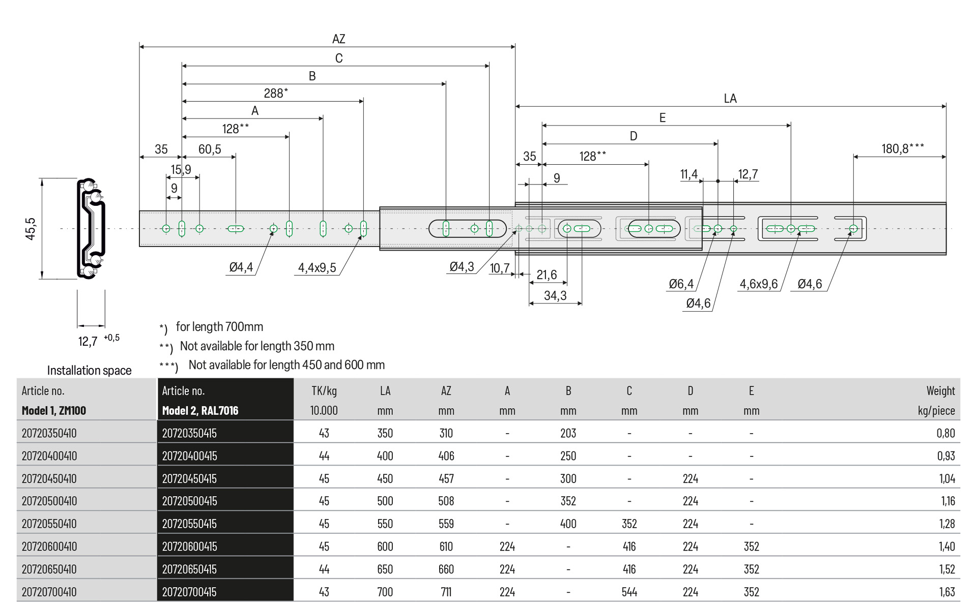 Telescopic slide full extension Series 072 | Disconnect/Push-to-open | Schock telescopic slides - Image 2