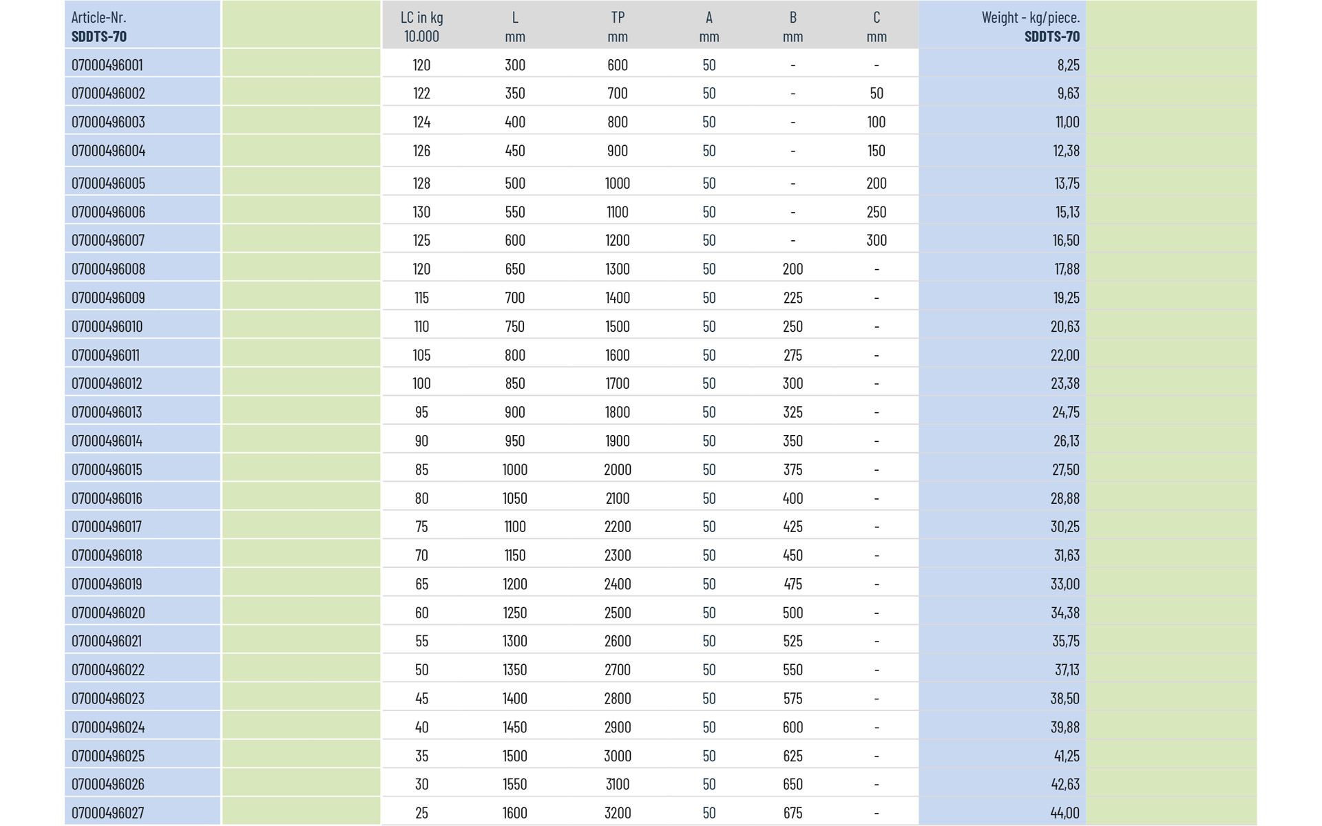 Telescopic slide over extension SDDTS-70 | up to 130 kg | Schock telescopic slides - Image 3
